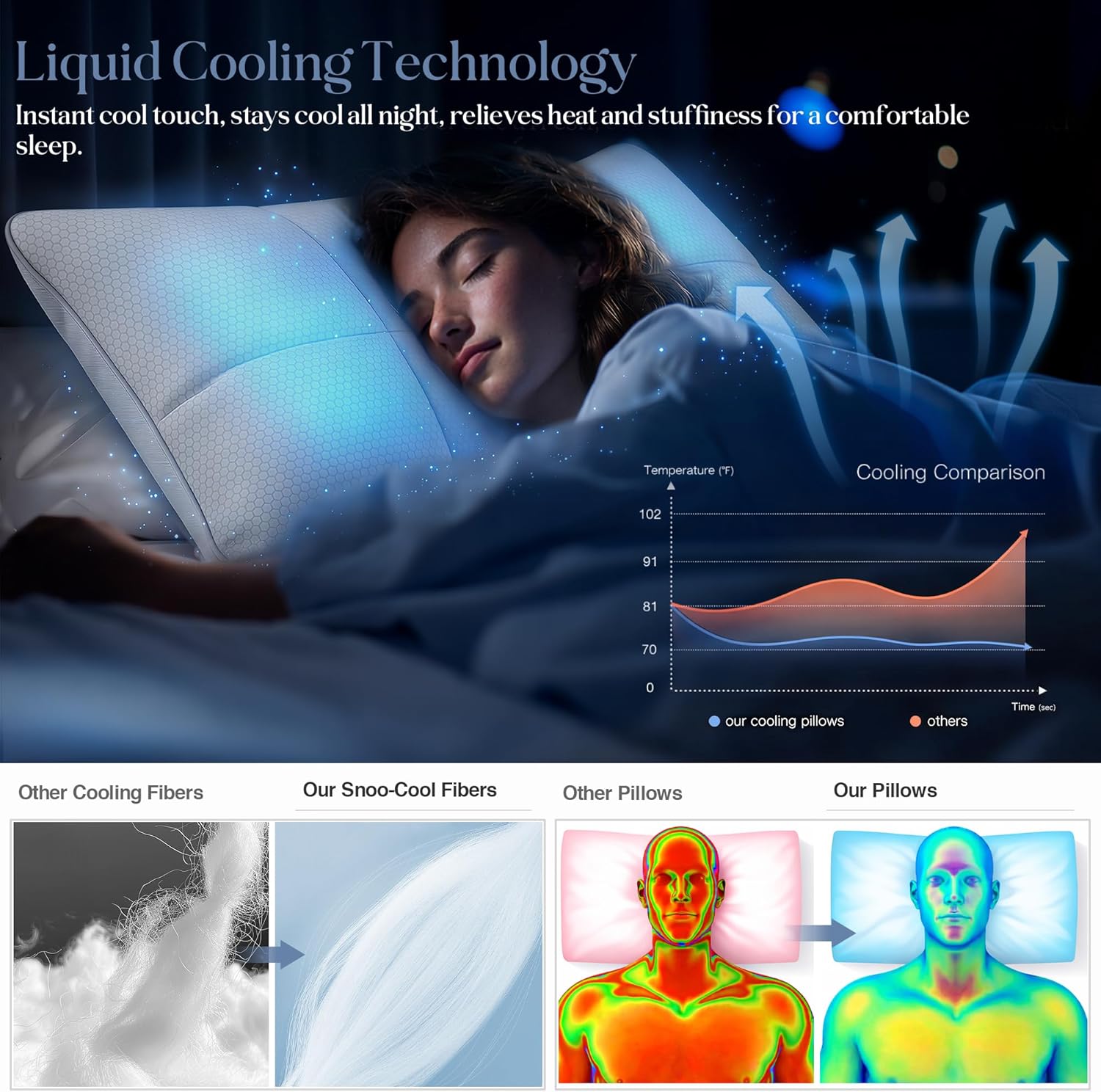 Puresnoo Cooling Pillow