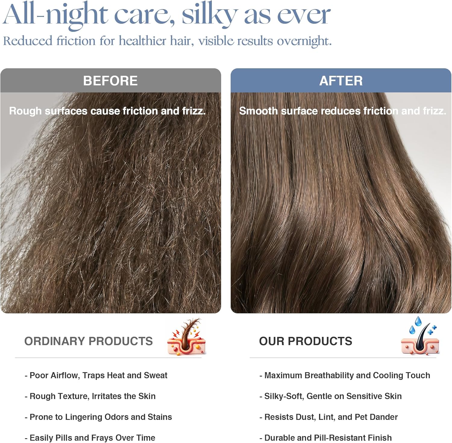 Puresnoo Cooling Sheet Set